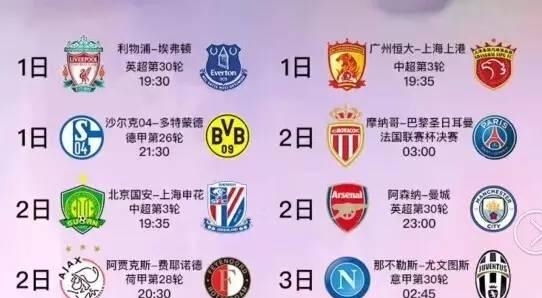 卫冕的挑战
